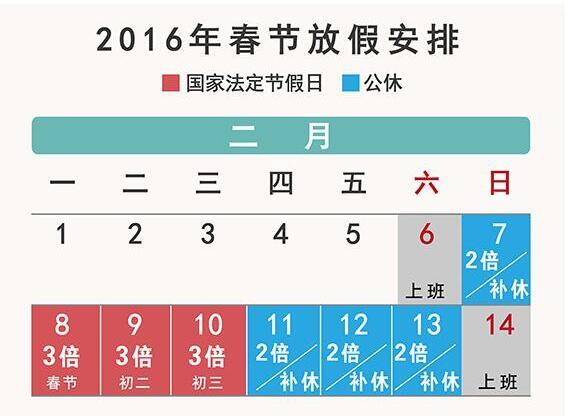 2016괺(ji)Ӱ๤Yô㣬֪