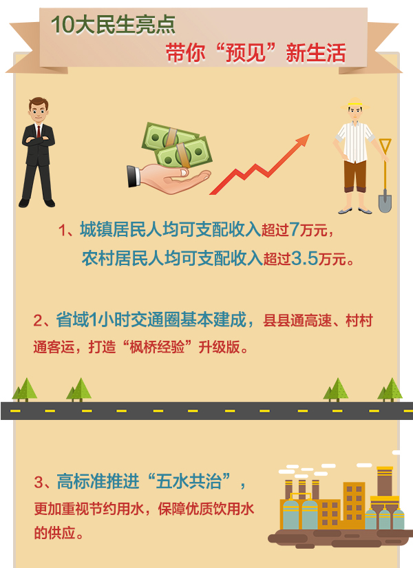 浙江省第十四次黨代會報告3-_05.jpg