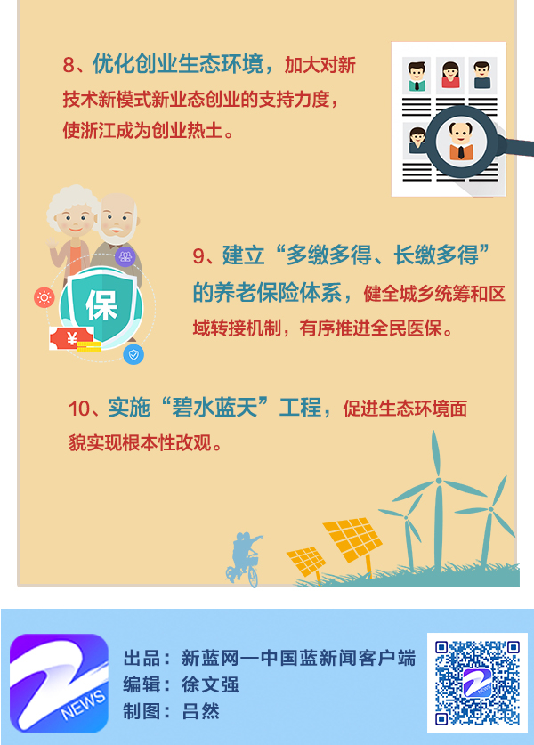浙江省第十四次黨代會報告3-_07.jpg